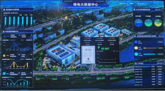 中国股市：“零碳数据中心”领域最核心的8家企业值得收藏！(图1)