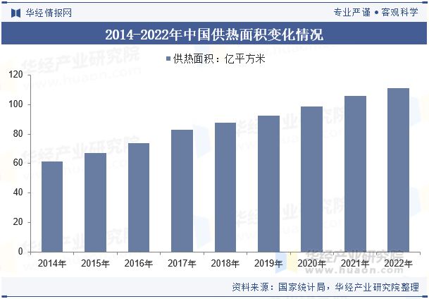 中国燃烧器行业发展前景展望在燃烧设备中集成高效换热器最大化回收余热「图」(图4)