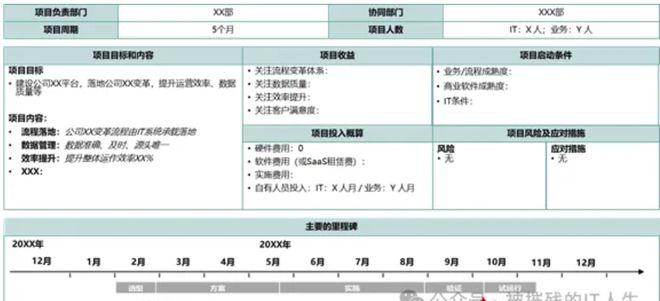 IT如何规划文件硬盘数据销毁？数据销毁有那些方法？(图5)