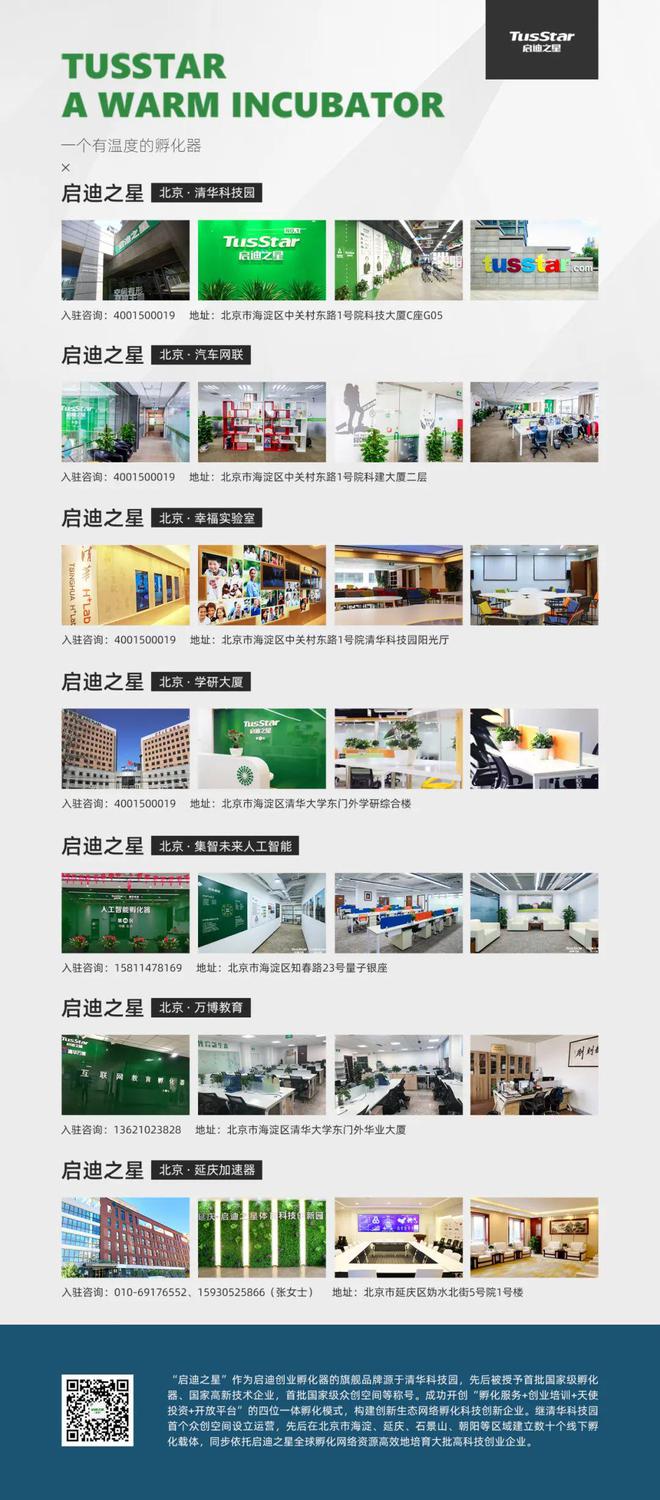 【星动态】前沿科技与产业突破交相辉映(图5)