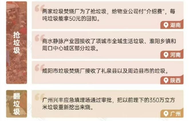 米乐M6：比芯片还稀缺？埋了20年的垃圾被挖出来“返工”中国垃圾不够用(图1)