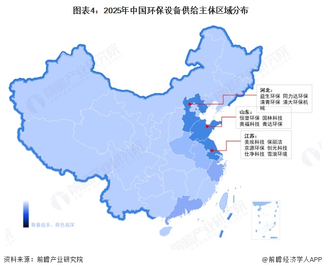 米乐M6平台：【干货】2024年环保设备产业链全景梳理及区域热力地图(图4)