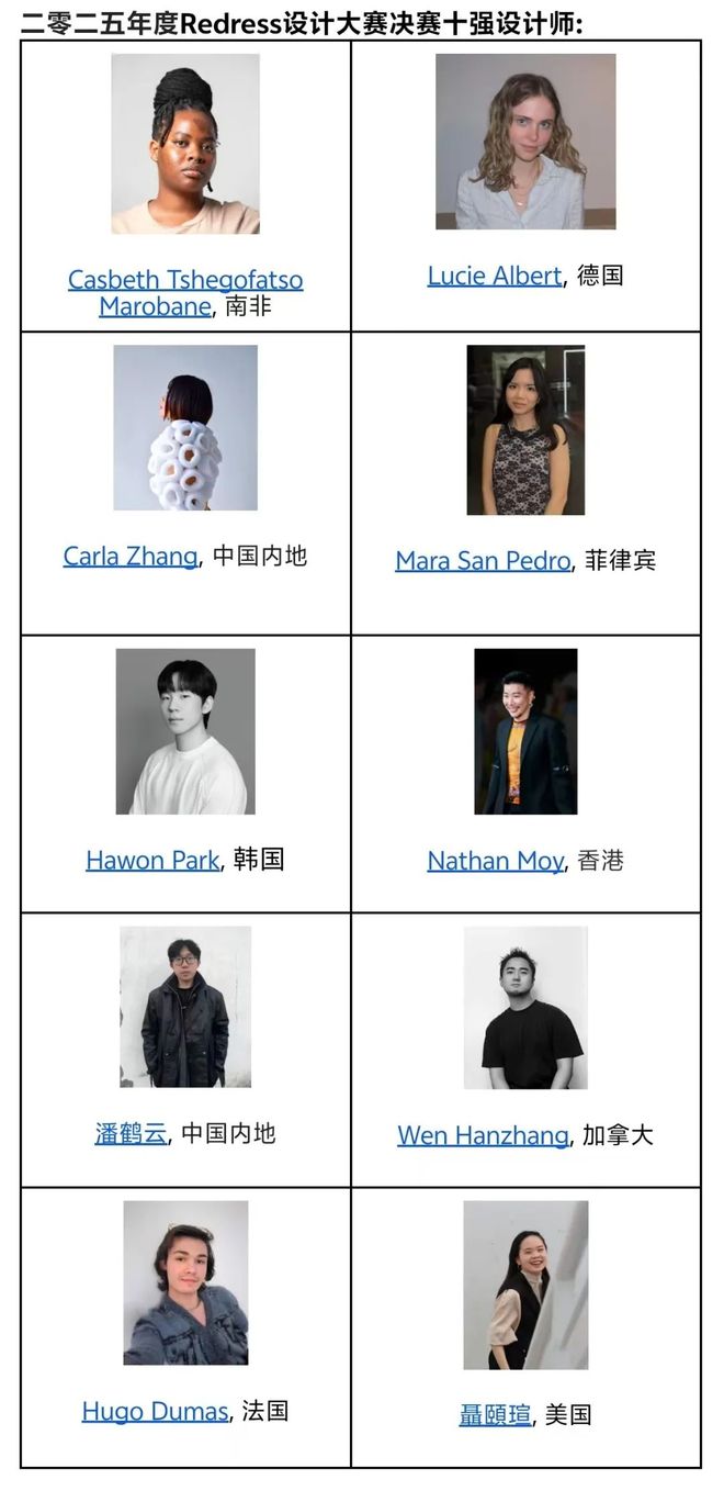 十强诞生（附十强效果图）Redress公布2025年度Redress设计大赛全球十大可持续时装设计师决赛入围名单(图1)