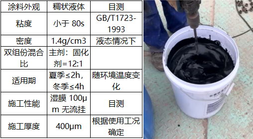 米乐M6：揭秘！除尘器防腐处理如何让垃圾发电变“绿”动未来？(图3)
