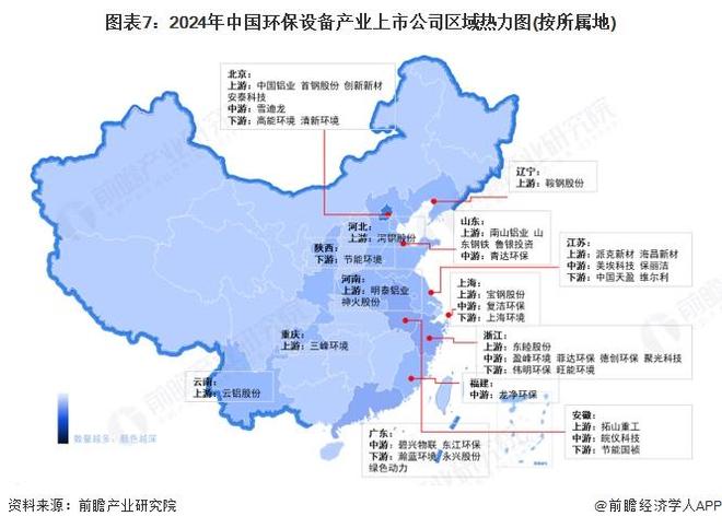 米乐M6：【最全】2025年中国环保设备行业上市公司全方位对比（附业务布局、业绩对比、业务规划等）