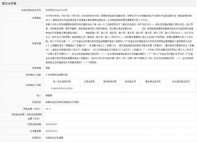 将危险废物提供给无许可证经营者东莞一公司被罚60万元