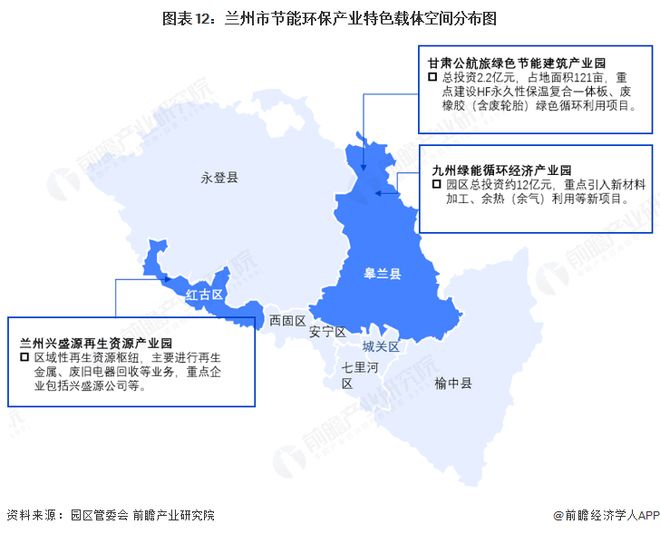 米乐M6：聚焦兰州市节能环保产业：一文读懂兰州市节能环保产业发展现状与投资机会（附现状、空间布局、重大项目、投资机会分析等）(图12)
