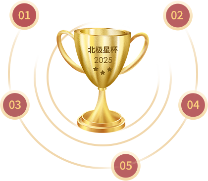 2025“北极星杯”垃圾焚烧发电影响力企业评选