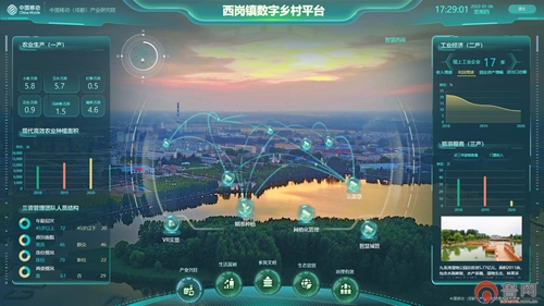 滕州市西岗镇“五智融合”赋能乡村治理(图5)