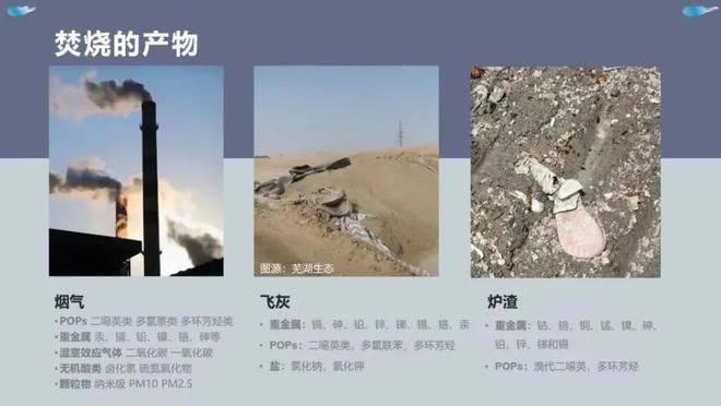 米乐M6：垃圾成宝贵资源？焚烧厂花钱买垃圾烧埋20年的都挖出来返工(图14)