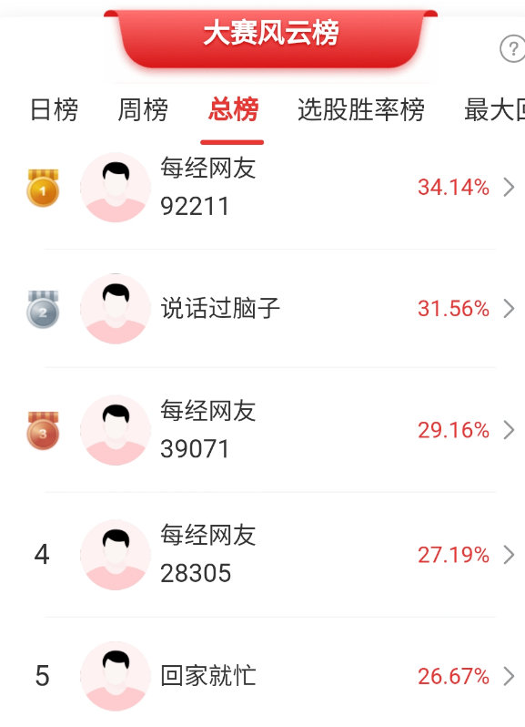 人形机器人板块又起飞未来产业规模有望达20万亿美元！