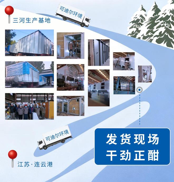 可迪尔RTO设备顺利抵达现场！