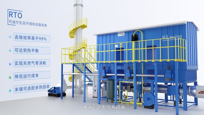 可迪尔RTO设备顺利抵达现场！(图2)