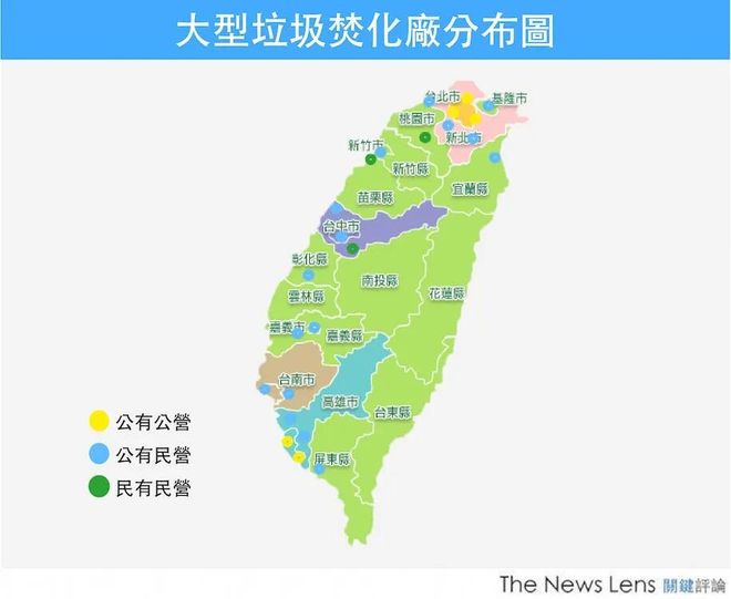 统一后如何并购台湾省垃圾焚烧项目