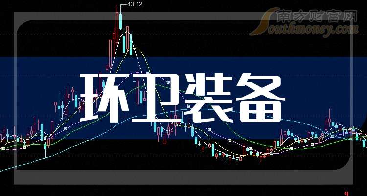 米乐M6：环卫装备概念龙头股票：共二只名单收好（20251121）