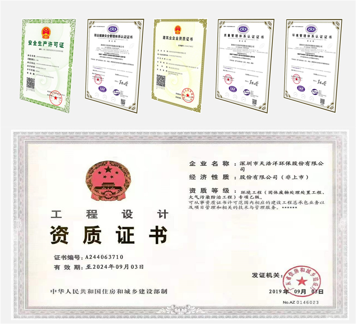 米乐M6：RTO焚烧设备_RTO蓄热式焚烧设备_蓄热式厂家-天浩洋环保公司(图2)