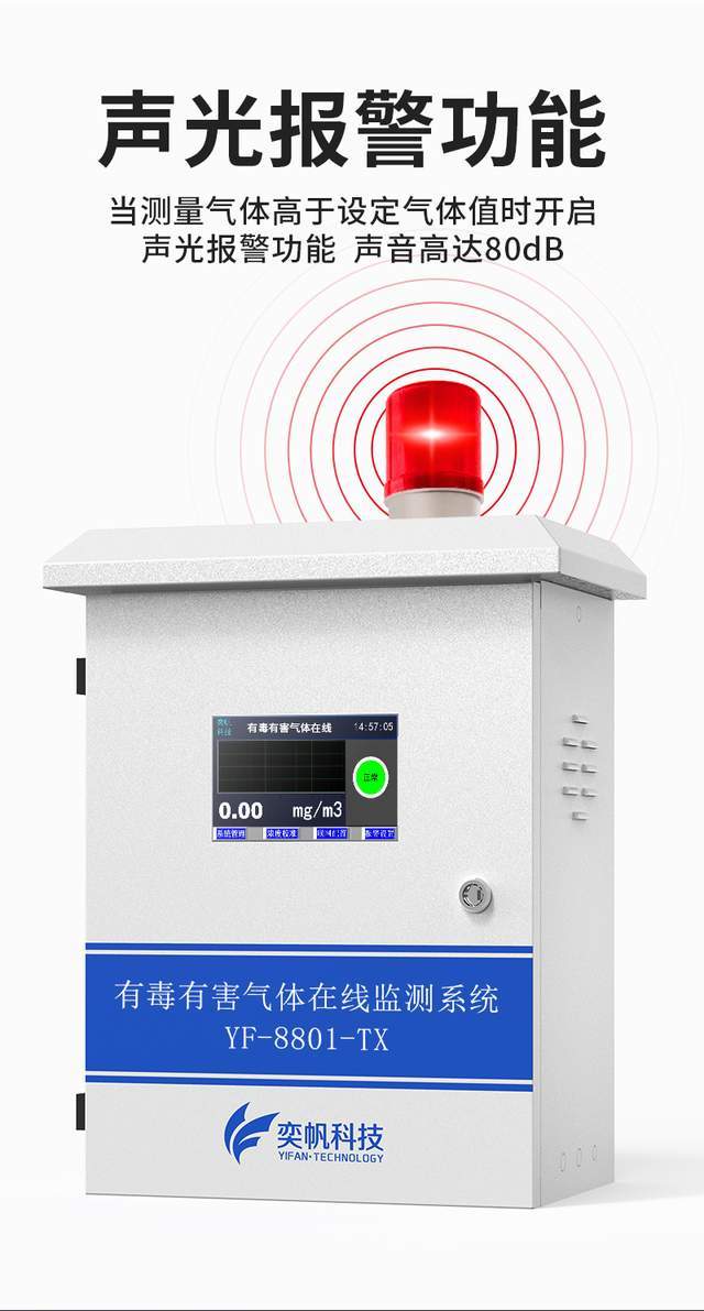 米乐M6：工业二噁英监测：企业躲不开的环保“必答题”