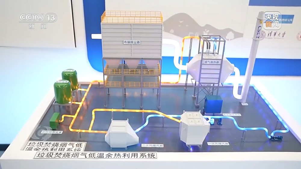 焦点访谈丨垃圾焚烧厂“吃不饱”各地技术升级、优化配置破“断粮”困局(图15)
