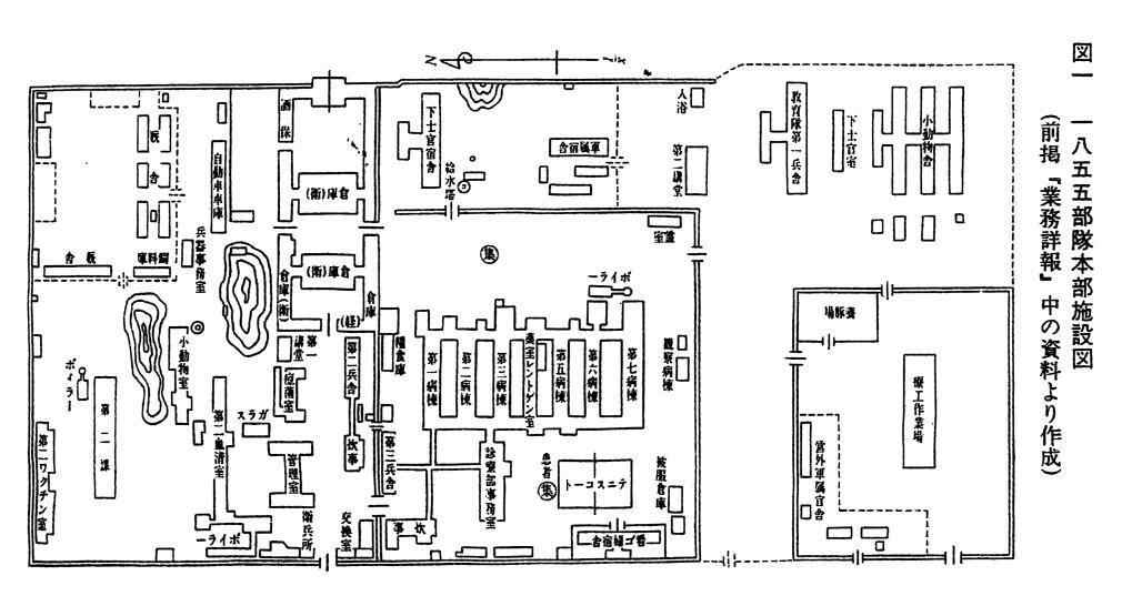 天坛公园曾藏着一座“细菌工厂”(图3)