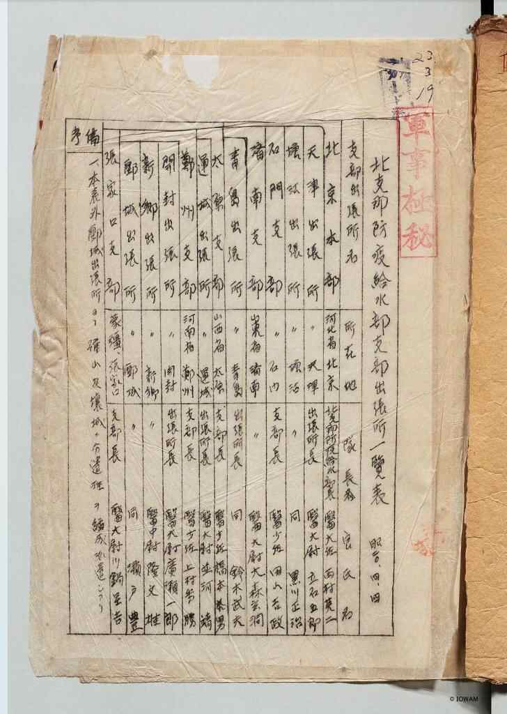 天坛公园曾藏着一座“细菌工厂”(图4)