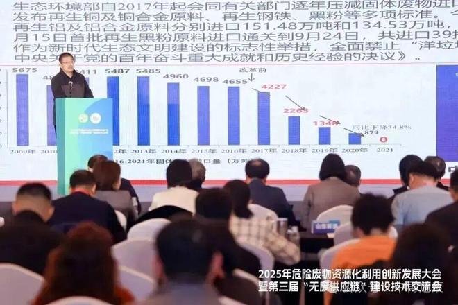 2025年危险废物资源化利用创新发展大会在沪召开——聚焦“无废供应链”建设共商资源循环与绿色转型新路径(图5)