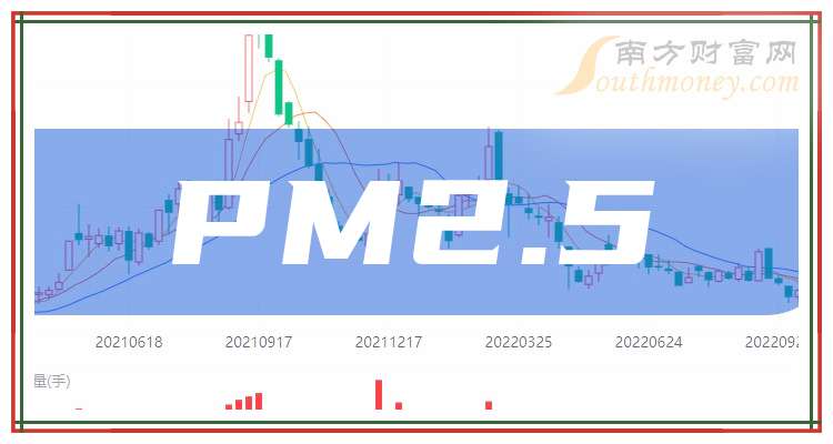 米乐M6：重点梳理！A股：PM25龙头股名单（20251231）