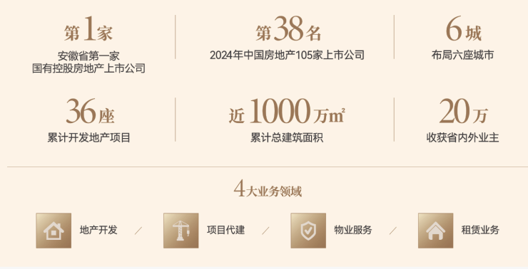 米乐M6：中央公园琥珀星樾湾项目售楼部电话号码(图4)