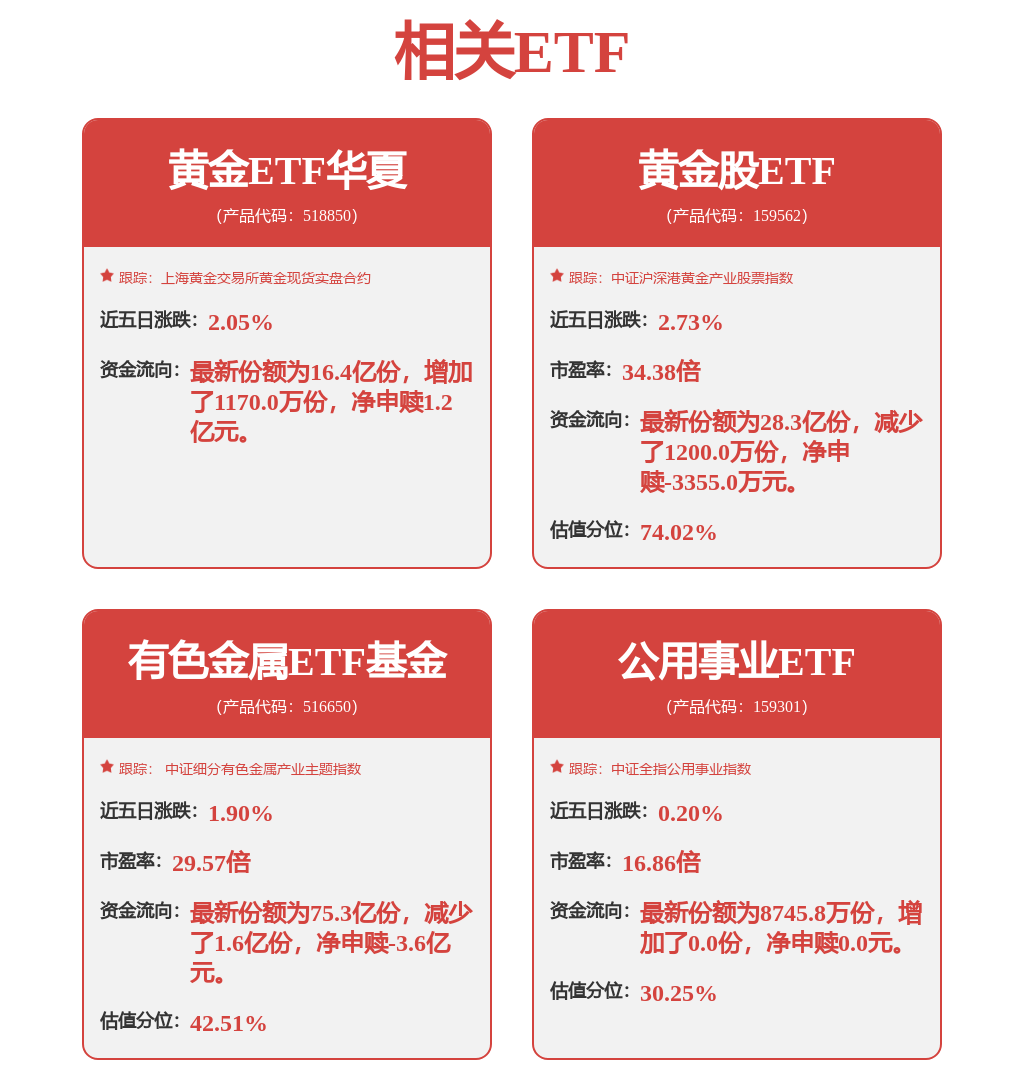 环保行业深度报告：矿业双碳：绿能、装备、资源再生资源！