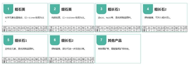人气爆棚！第五届陶瓷原料沙龙圆满落幕座无虚席、干货满满！(图9)