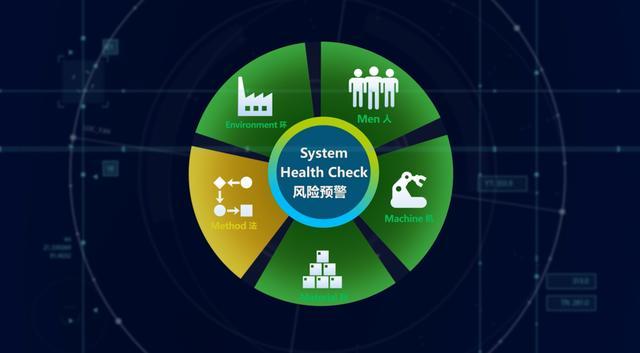世界地球日黑灯工厂为什么不黑？(图4)